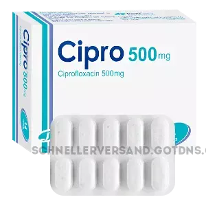 cipro